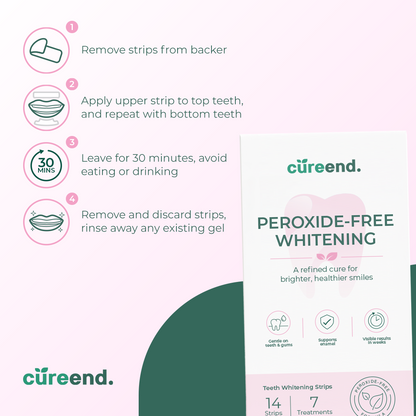 Peroxide-Free Whitening Strips (Checkout Deal)