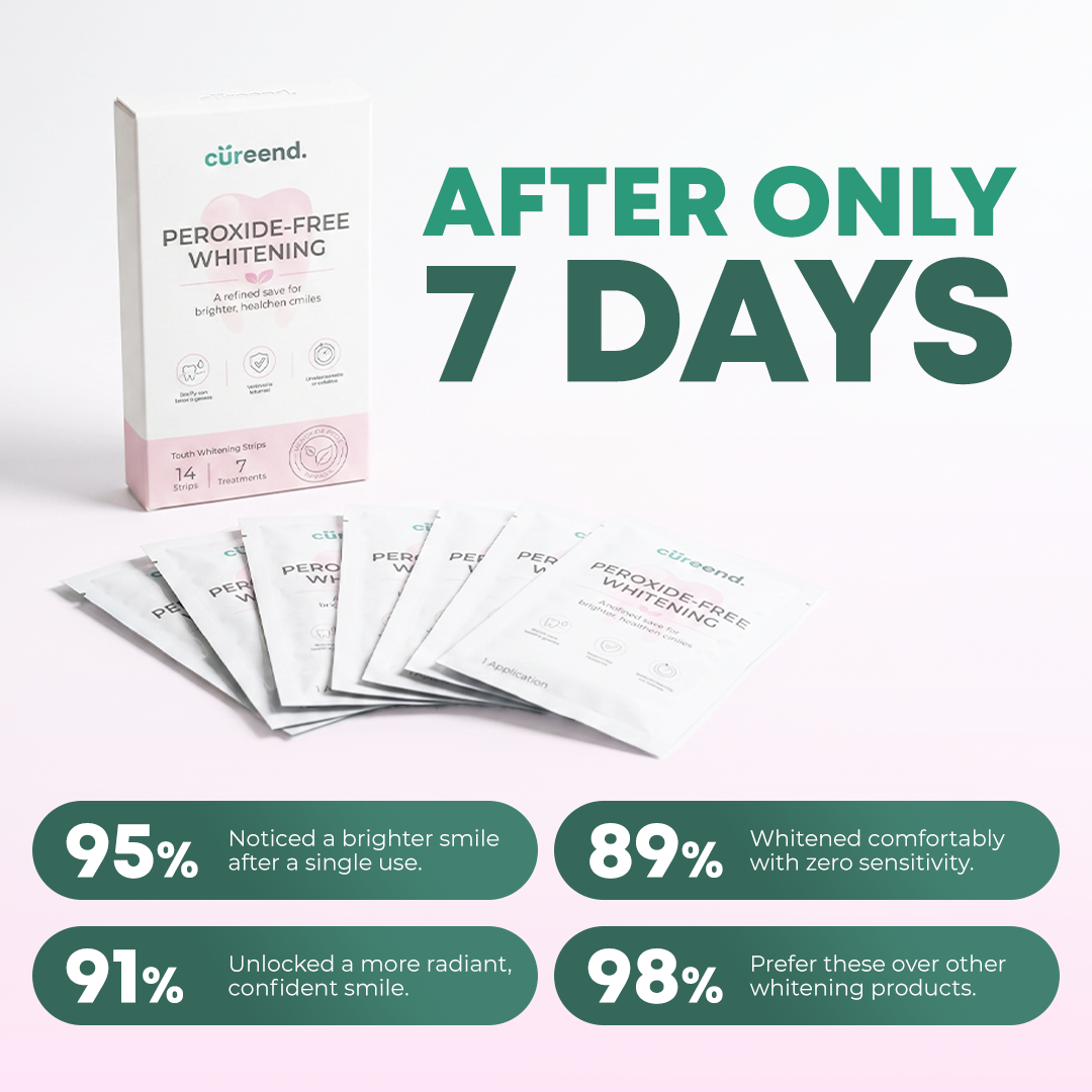 Peroxide-Free Whitening Strips (Checkout Deal)