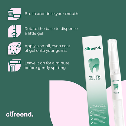 Cureend Teeth Repair Gel