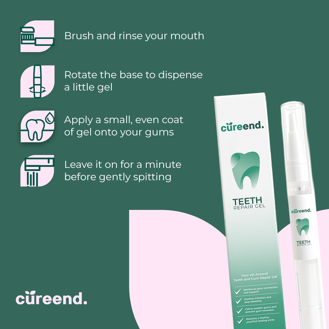 Teeth Repair Gel