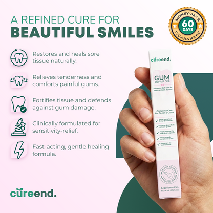 Gum Repair Gel - Sensitive Gums