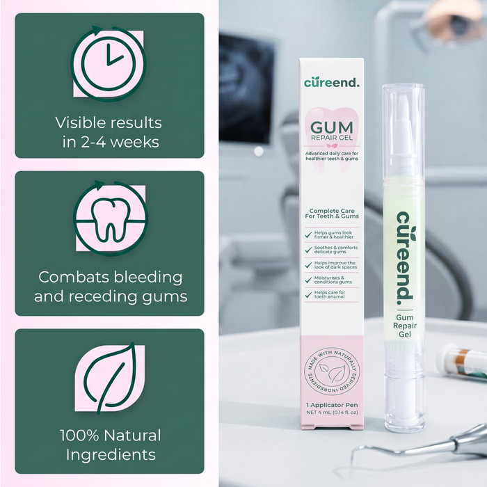 Gum Repair Gel