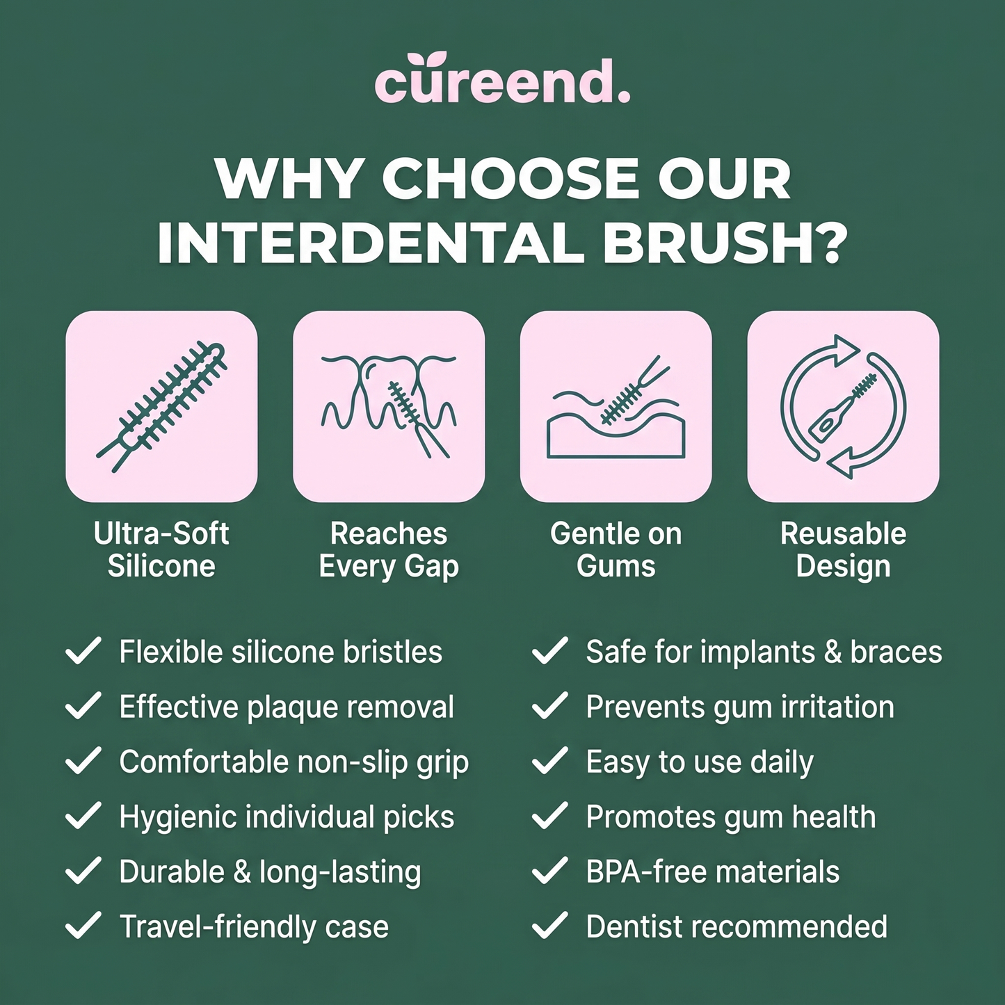 Interdental Brush